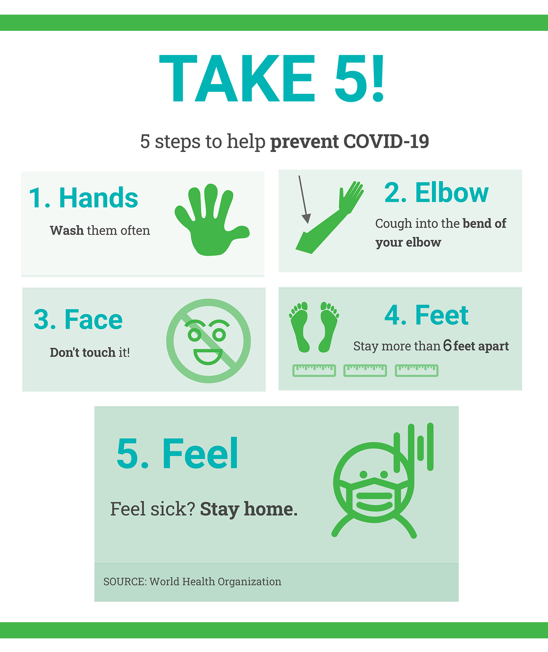 An image with 5 steps to take to protect against COVID-19
